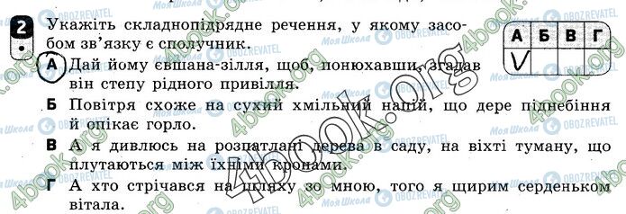 ГДЗ Українська мова 9 клас сторінка В1 (2)